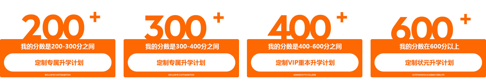 翼衆